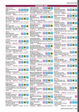 Hema Camps 12 Standard Edition (A4)