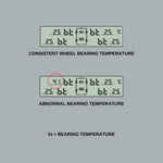 iCheckTPMS Wheel Bearing Temperature Sensors
