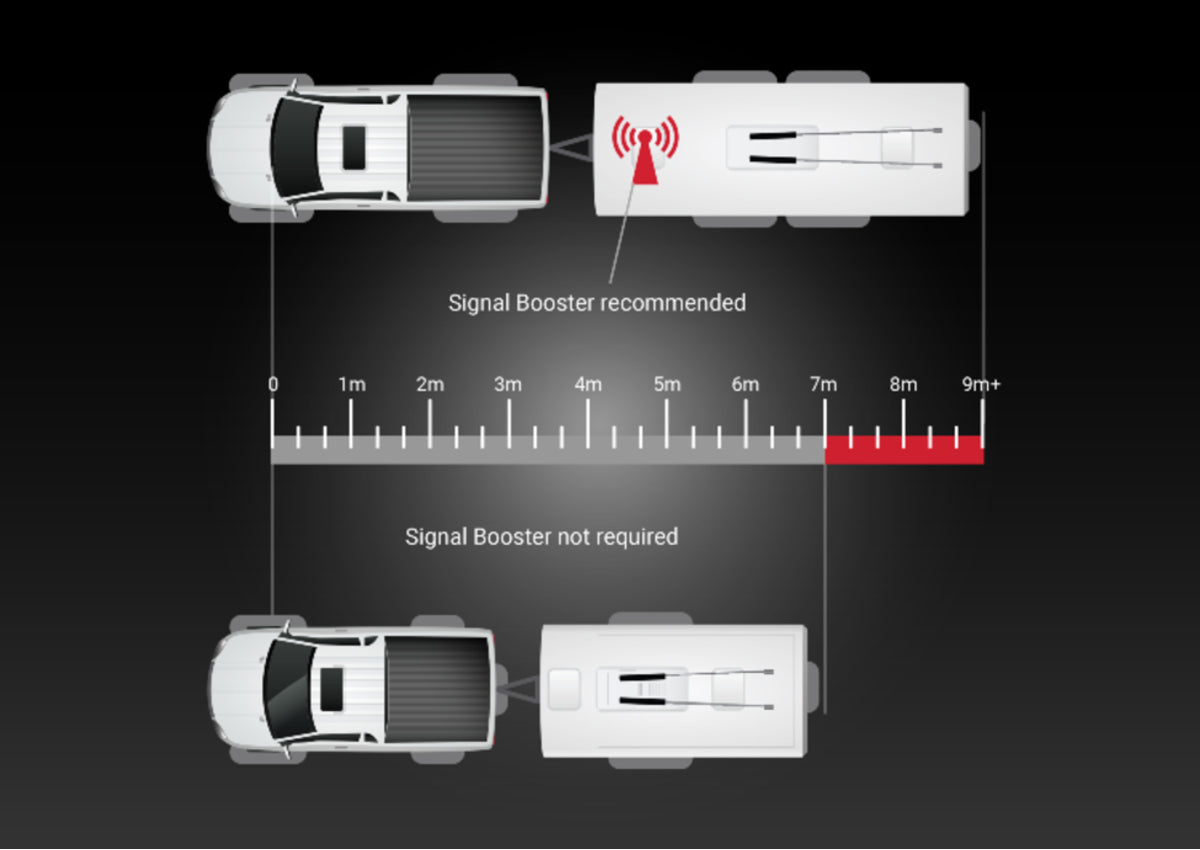 iCheck TPMS Signal Booster — unit mounted in-vehicle
