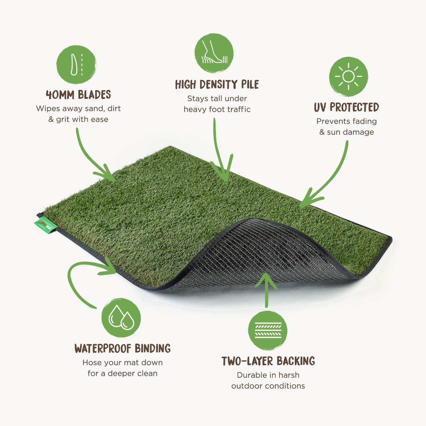Muk Mat Large — Green, feature detail