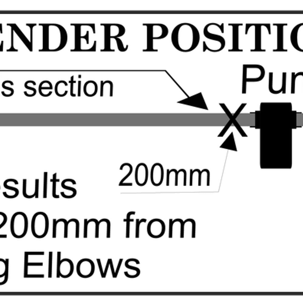 Topargee Flush Mount Water Tank Gauge — sensor unit detail